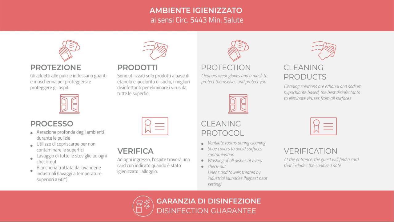 Appartamento Italianway - Baracchini 9 B Milano